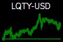 LQTY-USD